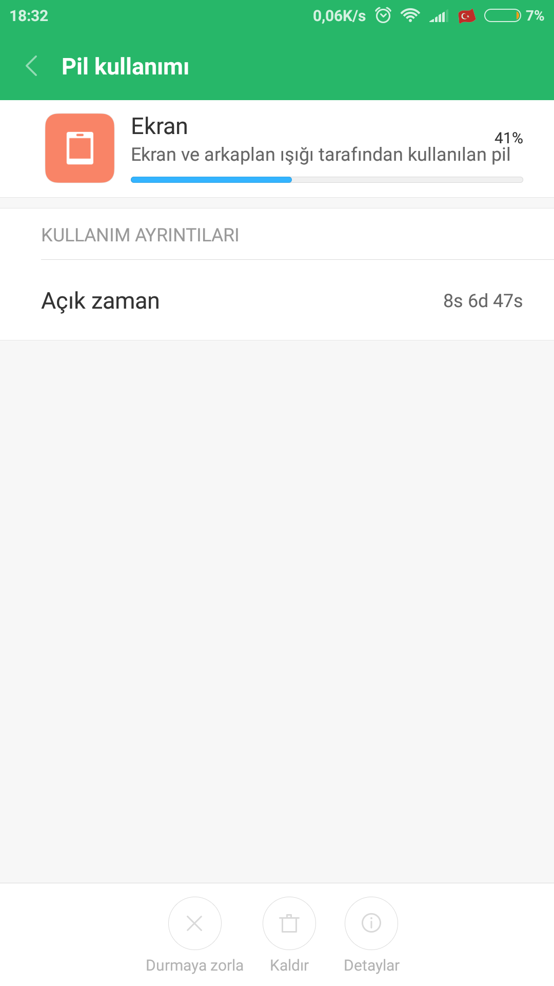 Telefonumu neden göremiyorum Telefonumu neden göremiyorum