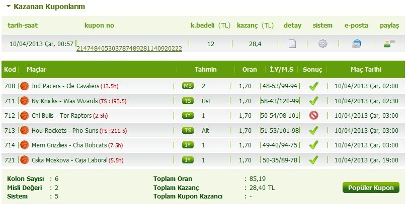 Bank ochrony srodowiska forex