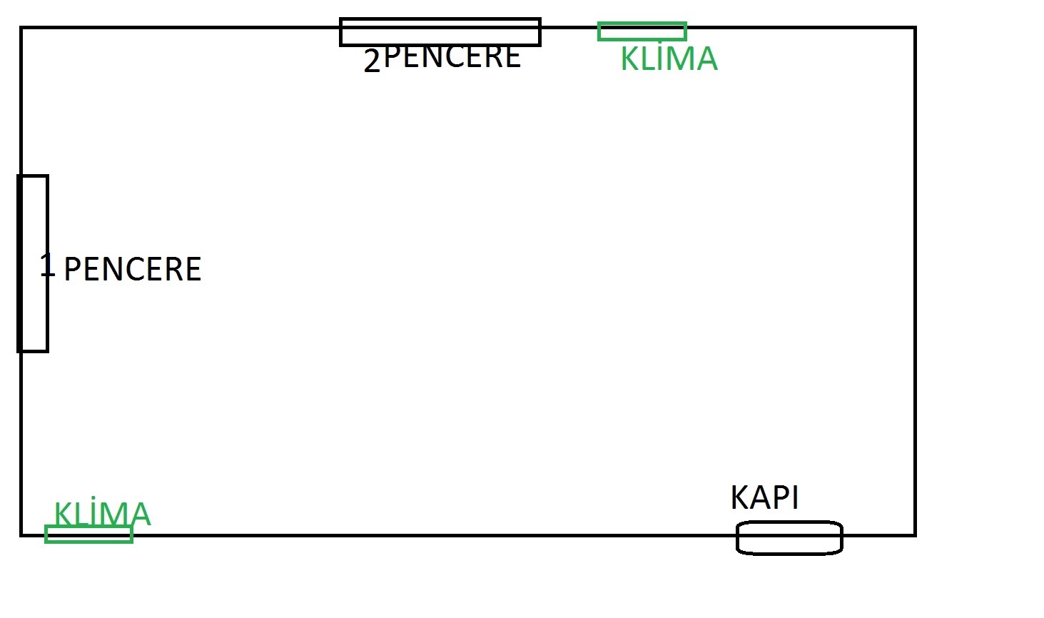 Klima Markaları yorumları Klima Markaları yorumları