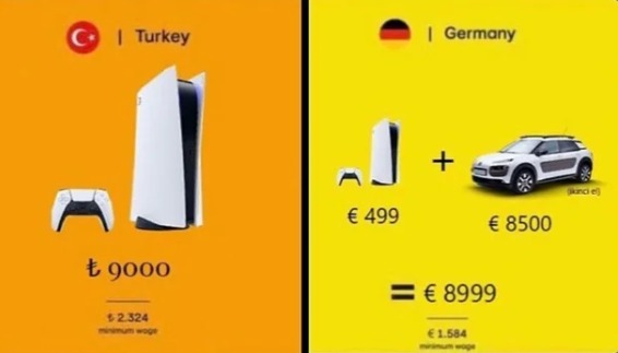 Almanyada 1 Kg Kıyma 4€Türkiyede İse 44₺ » Sayfa 1 2