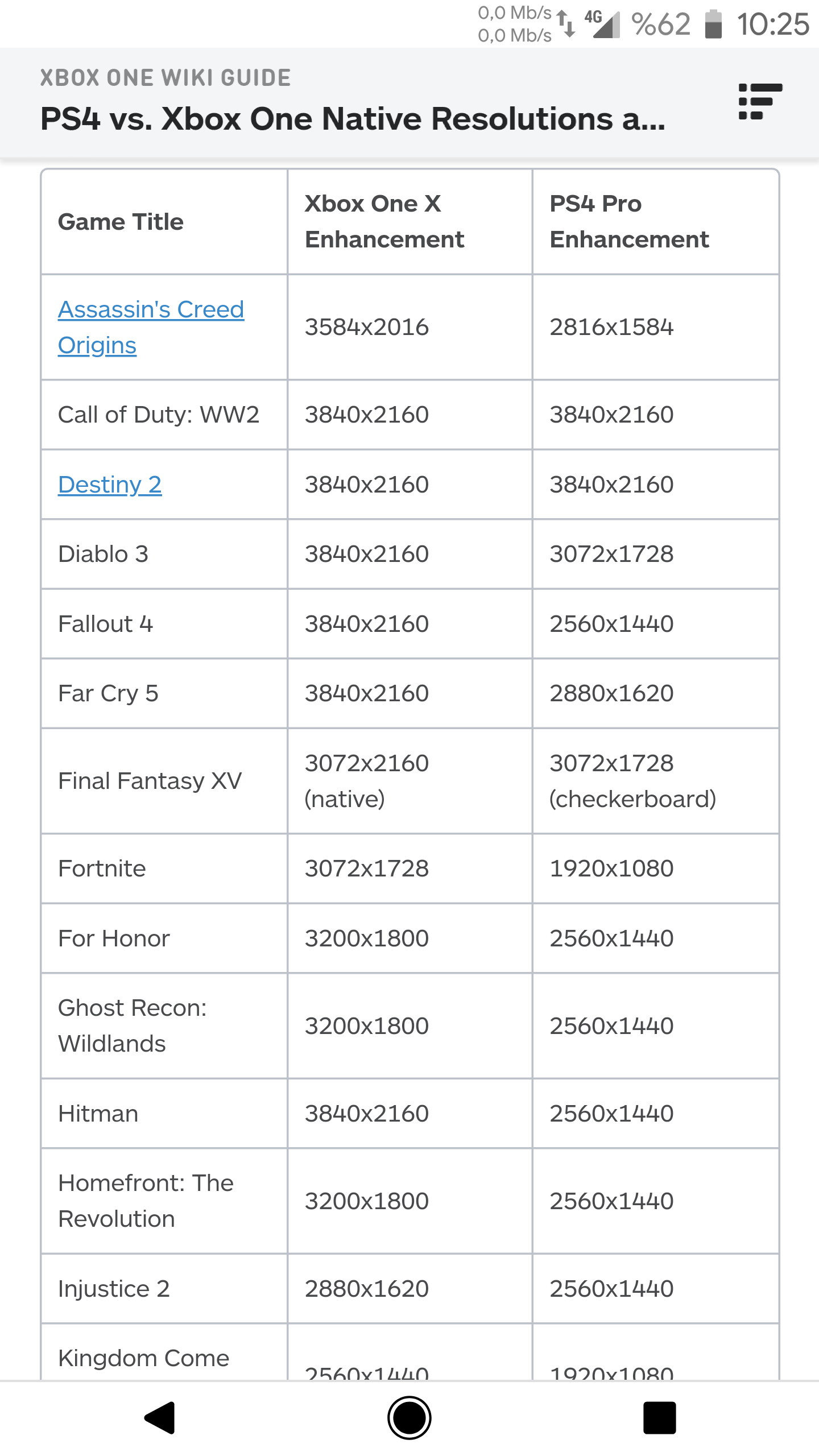 Bedava Robux Hilesi denersin.. in 2023