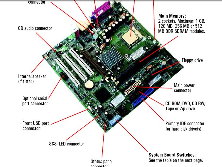 M2N-MX SE Plus Manual | Tarjetas Madre | ASUS