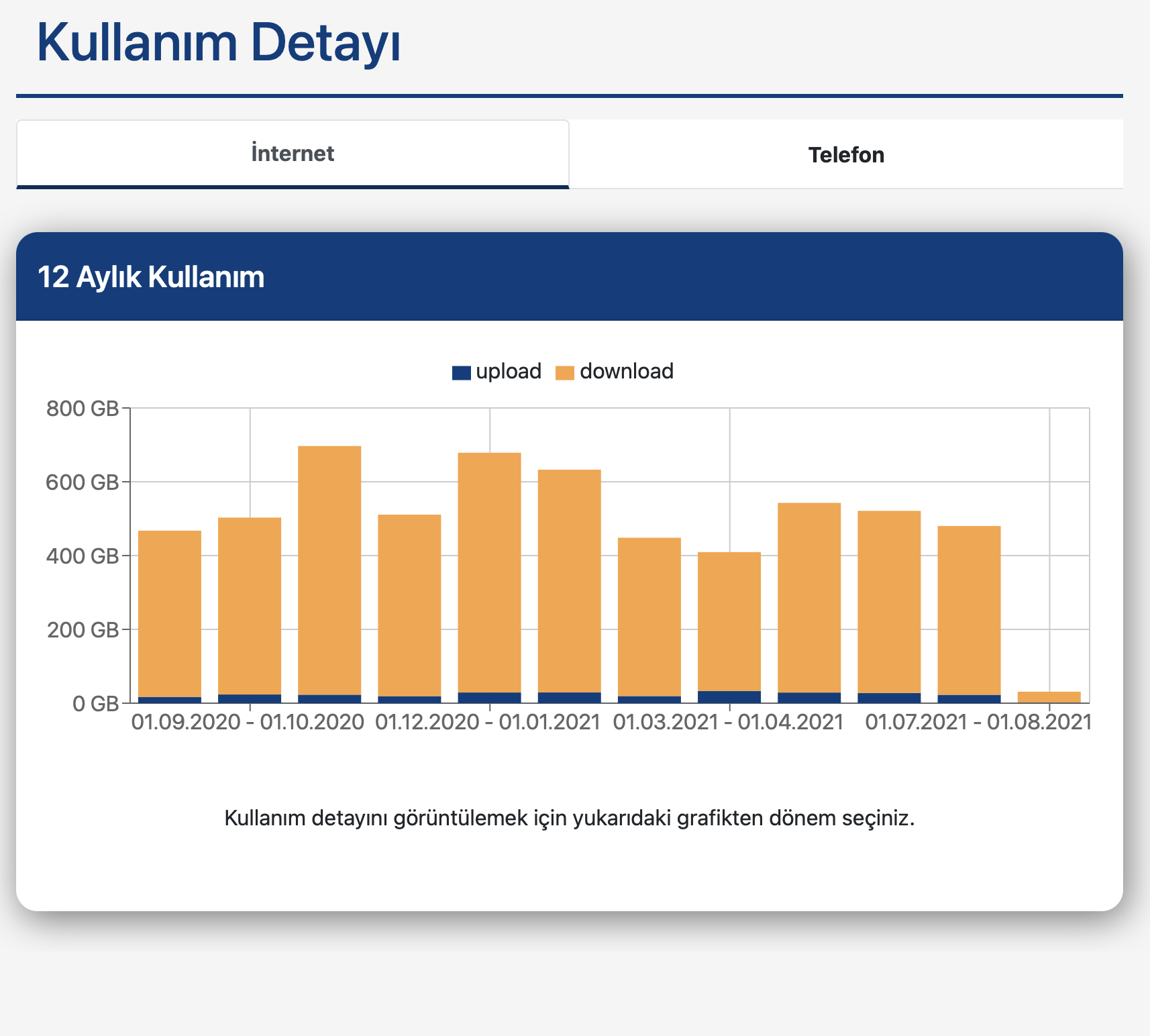 turknet yuksek kullanim nedeniyle yapilan iptaller turknet aciklamasi eklendi donanimhaber forum sayfa 23