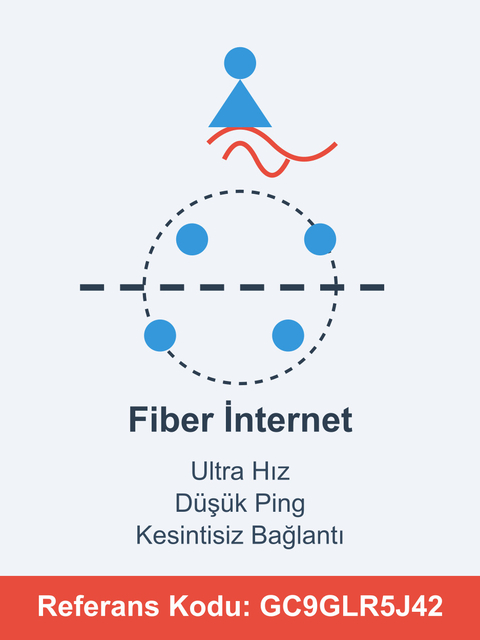 Gıbırnet Referans kodu ile İNDİRİM başladı