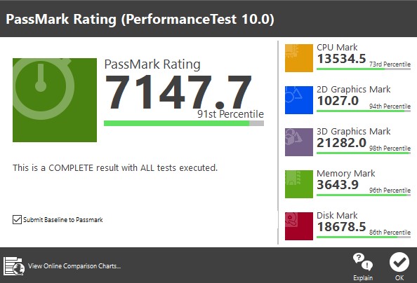 Passmark Software ve ilgili test ile alakalı test sonuçlarınız
