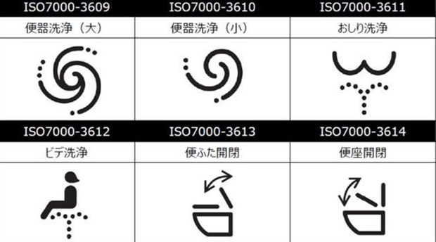 Japonya'nın tuvalet sembolleri dünya standardı oldu