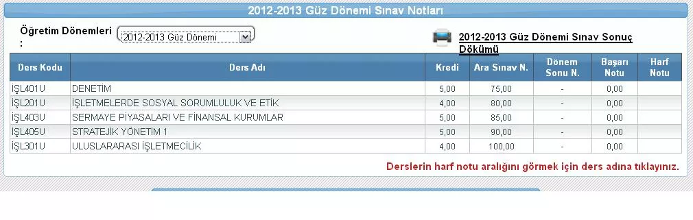  AÖF SINAV SONUÇLARI  AÇIKLANDI BEYLER HÜCÜMM NOTLAR BURAYA