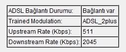  Santraller Adsl2+ a çevriliyor.