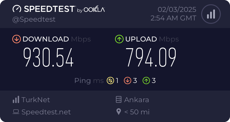 İnternet upload hızları (Tüm internet servis sağlayıcılar)