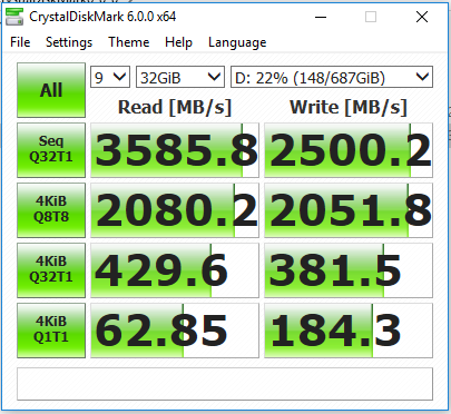 Samsung 970 EVO NVMe SSD inceleme | 3500 MB/sn okuma 2500 MB/sn yazma hızı