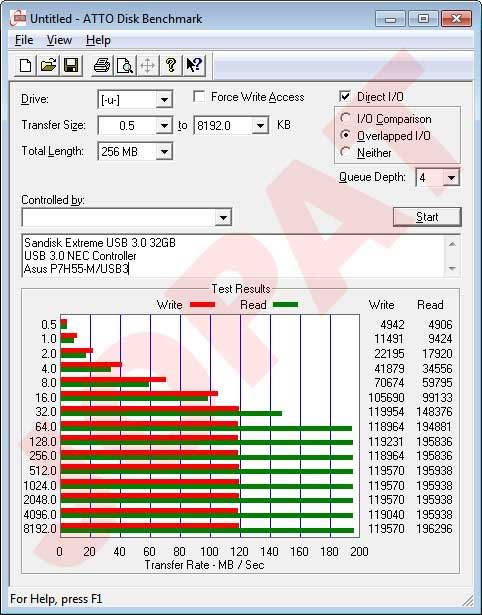  FLASH DISK TEST BAŞLIĞI!!!