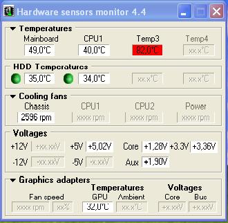  AMD Phenon 9500 ısınma problemi