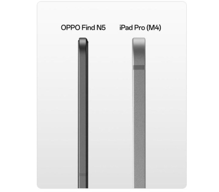 Oppo Find N5, Apple’ın ultra ince tabletinden bile daha ince olacak!