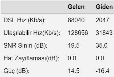 NETSPEED İNTERNET TAAHHÜTSÜZ TARİFELER - YENİ HİZMET VERİLEN İLLER