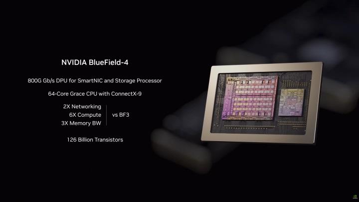 Nvidia Vera Rubin tam üretime geçti: Yeni nesil AI fabrikaları için hazır