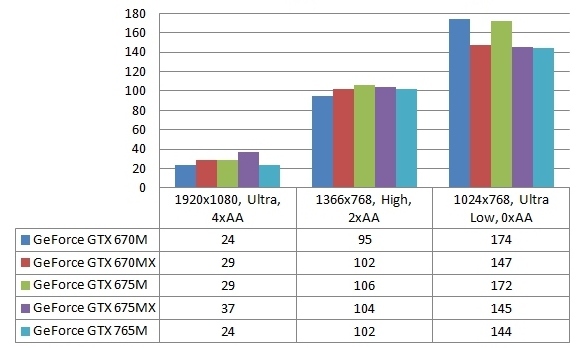  ▁▂▄▆█ Yarışma: MONSTER® Q61MS-16F34 15.6 İncelemesi █▇▅▃▁