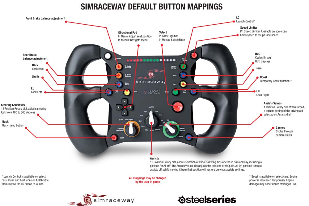  Steelseries Simraceway SRW-S1 Direksiyon İncelemesi...