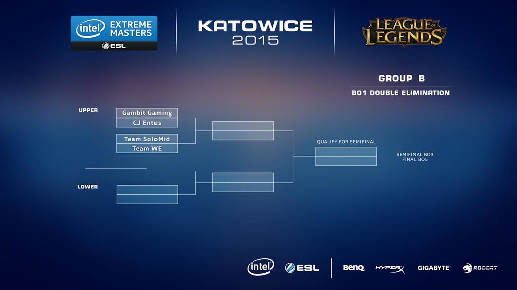  (IEM)Intel Extreme Masters Katowice 13 Mart | Ana Konu