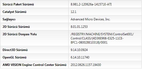  ASUS K53TA FUN CLUB -- AMD Fusion APU ve 6650M forumun yeni F/P Canavarı