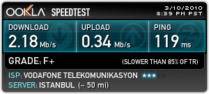  3G MOBİL MODEM HIZ TESTLERİ << ANA BAŞLIK