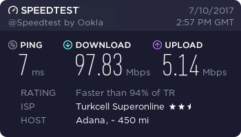 Superonline PİŞMANLIKTIR