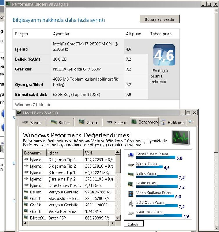  i7 2600K windows puan sorunu?