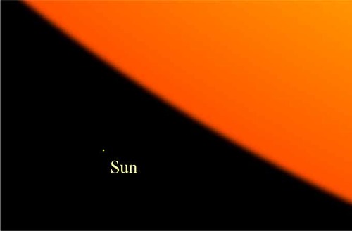  Evrenin en büyük yıldızı vy canis majoris