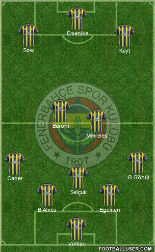  İLK 11 ACİKLANDİ( SELCUK VE CANER İCERİR)