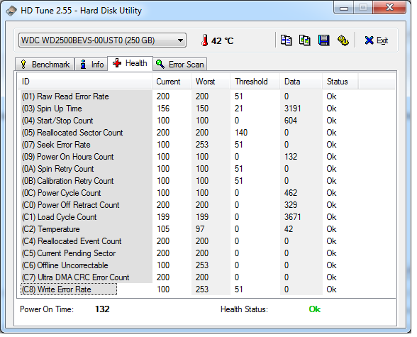  WD 500GB 3.5, 250 GB usb 2.5, 512mb 4650sonic ANKARA