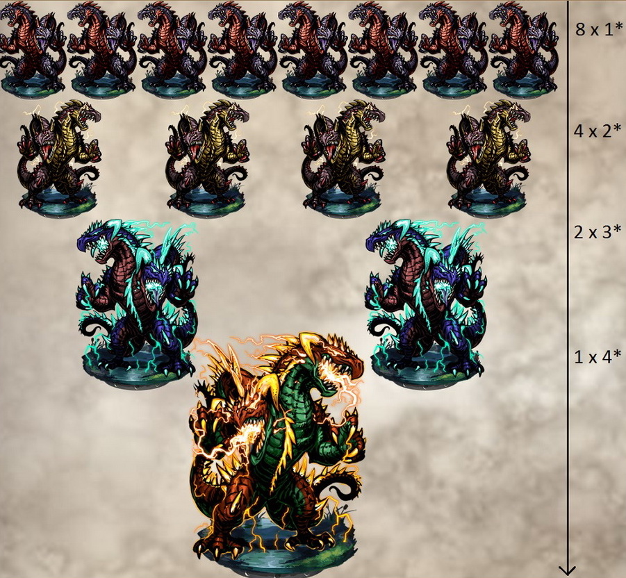  Blood Brothers RPG ANDROİD