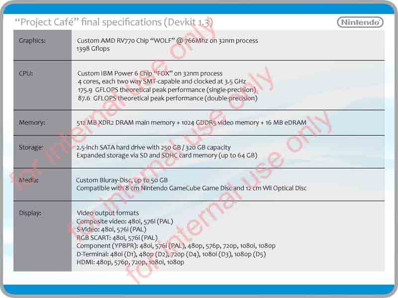  NiNTENDO Wii U (ANA KONU) 18 Kasim Amerika - 30 Kasim Avrupa [3OO $ - 350 $] ACIKLANDI