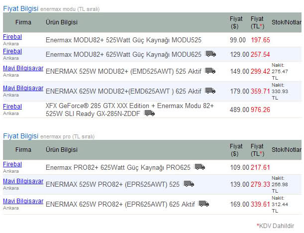  enermax psu larda kampanya