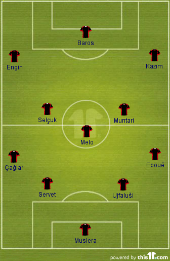  Muntari ile prensipte anlaşılmış