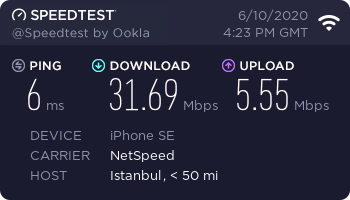 Taahhüt Bitti Netspeed>Netgalaksi