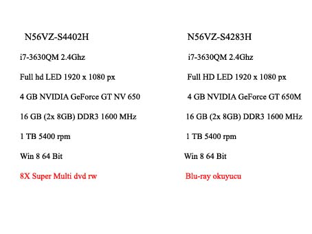  Yeni ASUS N56VZ-S4402H NOTEBOOK