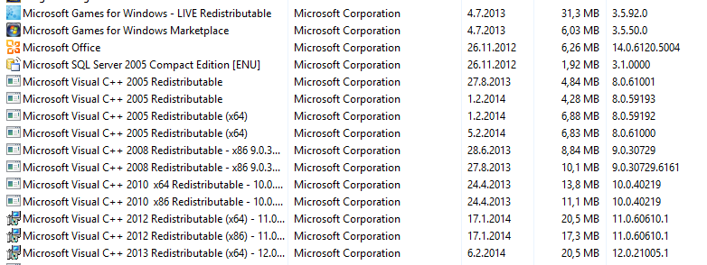 Microsoft visual c redistributable 2005 x64. Microsoft Visual c 2008 Redistributable x86 9.0.30729.6161 что это. Assertion failed Microsoft Visual c++ runtime Library. Майкрософт 1.14.4 читы.