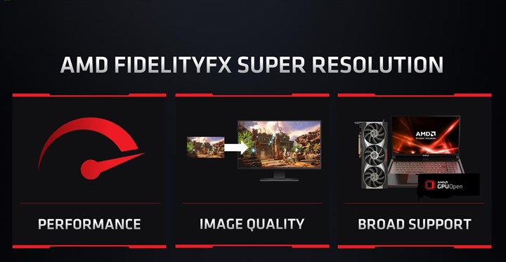 AMD'nin FidelityFX Super Resolution teknolojisini destekleyecek oyunlar belli oldu