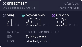 Türknet Kullanıcıları 4 mbps Upload Sorunsalı [Ana Konu]