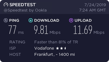 ​15 Mbps Limitsiz superonline yeterli mi