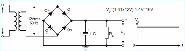  Şerit led adaptörü yapmak istiyorum