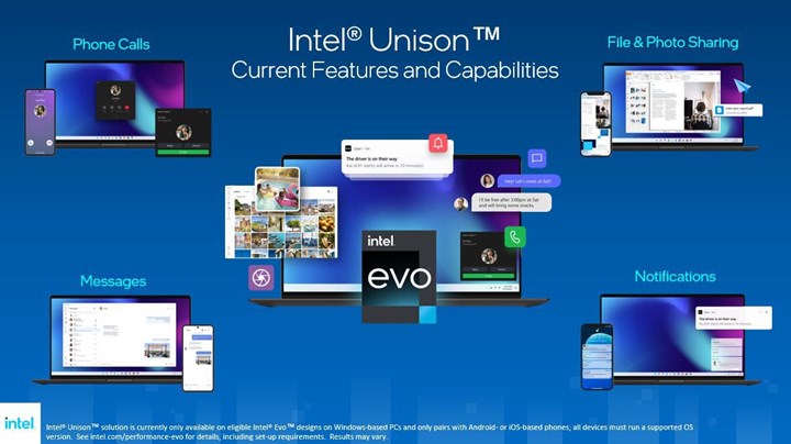 Intel Unison duyuruldu: PC ile telefonunuz artık birbirine bağlanacak