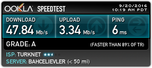 Türknet Upload ve Download Hız Sınırlaması Yapıyor (Video Eklendi)