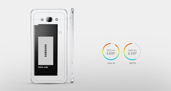 Galaxy A8 lanse edildi: Samsung'un en ince akıllı telefonu!