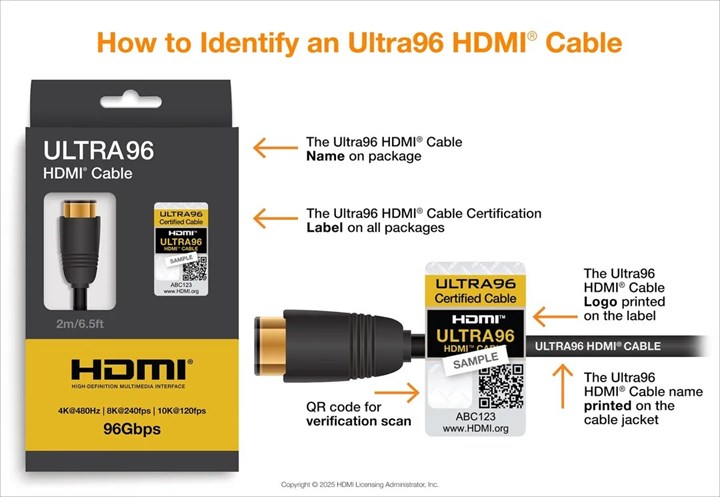 HDMI 2.2 tanıtıldı: İki kat bant genişliği sunuyor!