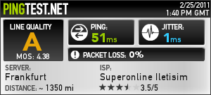  Superonline Ping test yardım