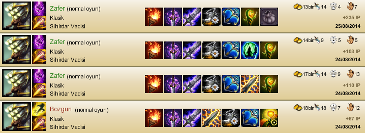  Master Free Elo Build