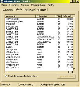  Windows XP görev yöneticisi...