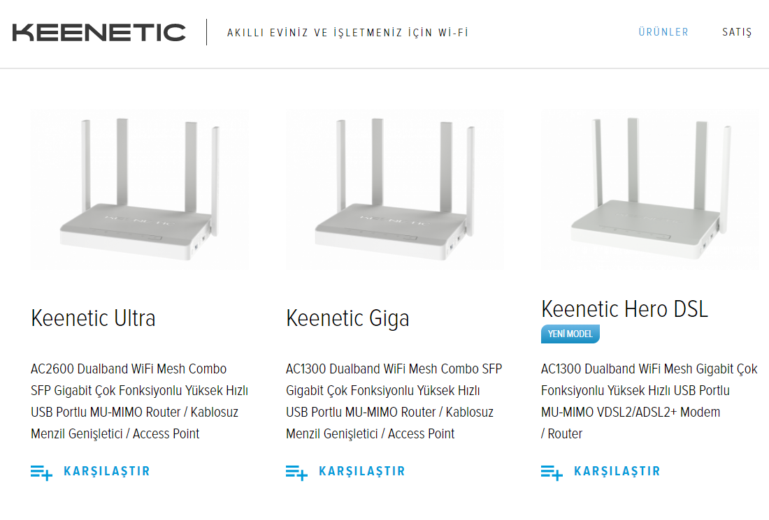 Keenetic hopper dsl. Keenetic Air lan индикатор. Keenetic Viva габариты. Keenetic Extra кнопка сброса. Keenetic LTE характеристики.