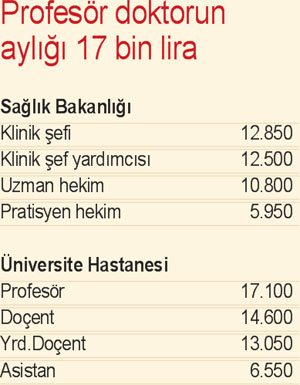  SAKIN TIP OKUMAYIN  [İBRETLİK] [KISA VE ÖZ][RESİMLİ ANLATIM ]