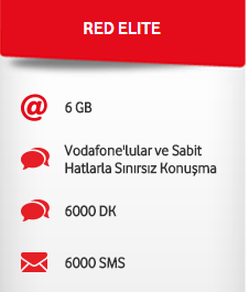 Çok Beğenilen Vodafone Akıllı Telefon Değişim Kampanyası Yeniden Başlıyor!